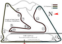 Pista de Sakhir