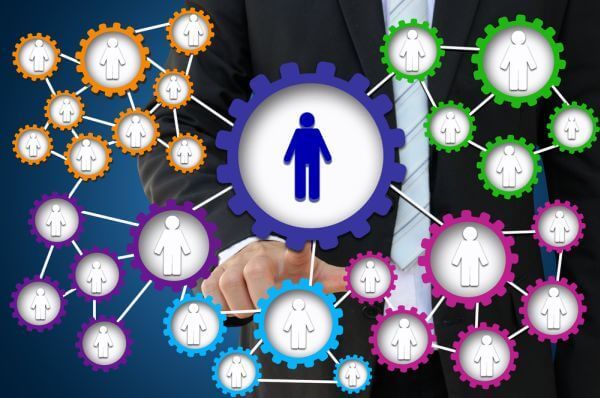 gestão de redes sociais 